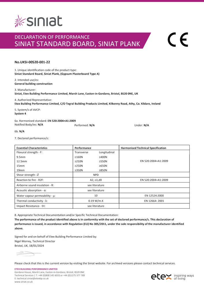 Siniat Standard Board, Siniat Plank DoP (CE) UKSI-00520-001-22