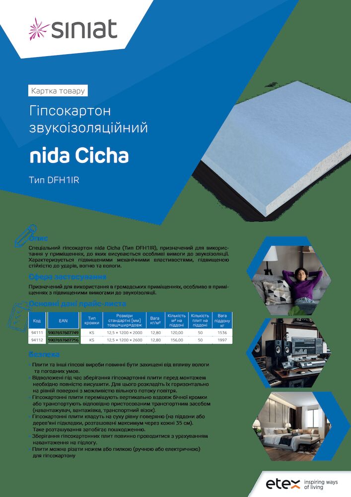 продуктова картка Nida Cicha
