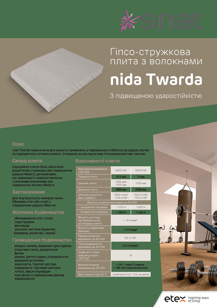 продуктова картка Nida Twarda