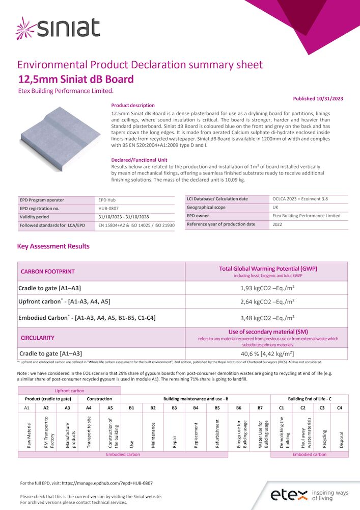 Summary Sheet-EPD#8-12,5mm Siniat dB boards UK