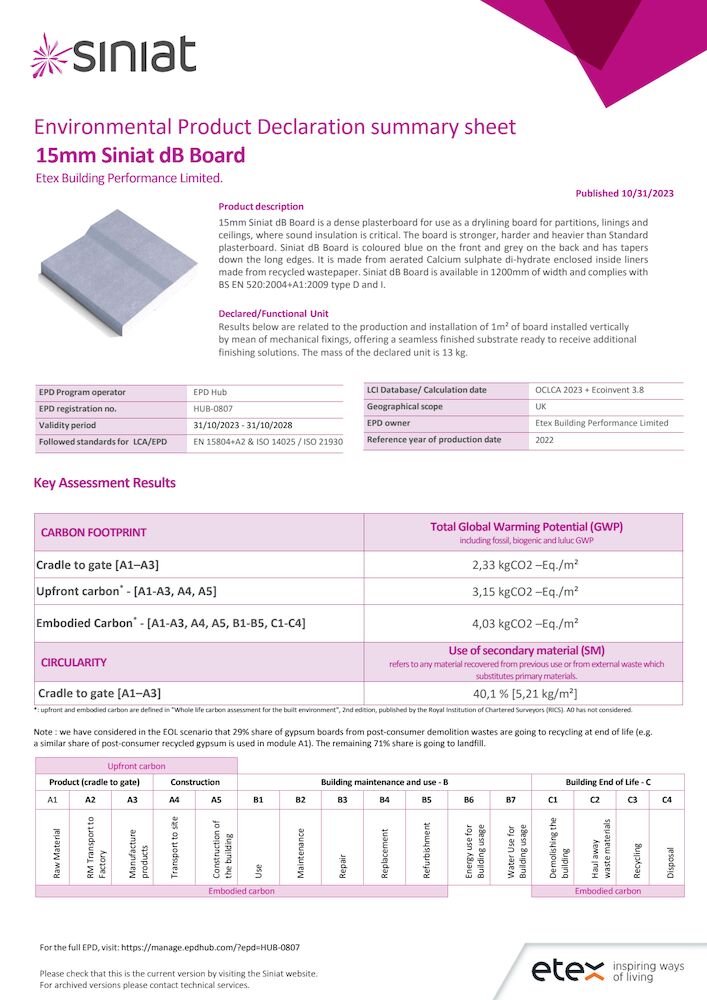 Summary Sheet-EPD#8-15mm Siniat dB Board UK