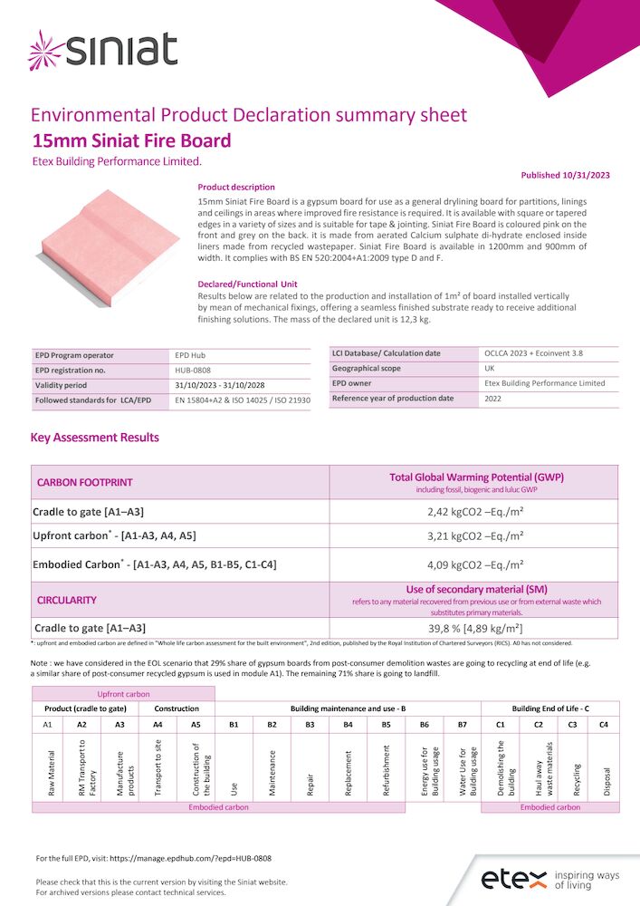 Summary Sheet-EPD#5-15mm Siniat Fire Board UK