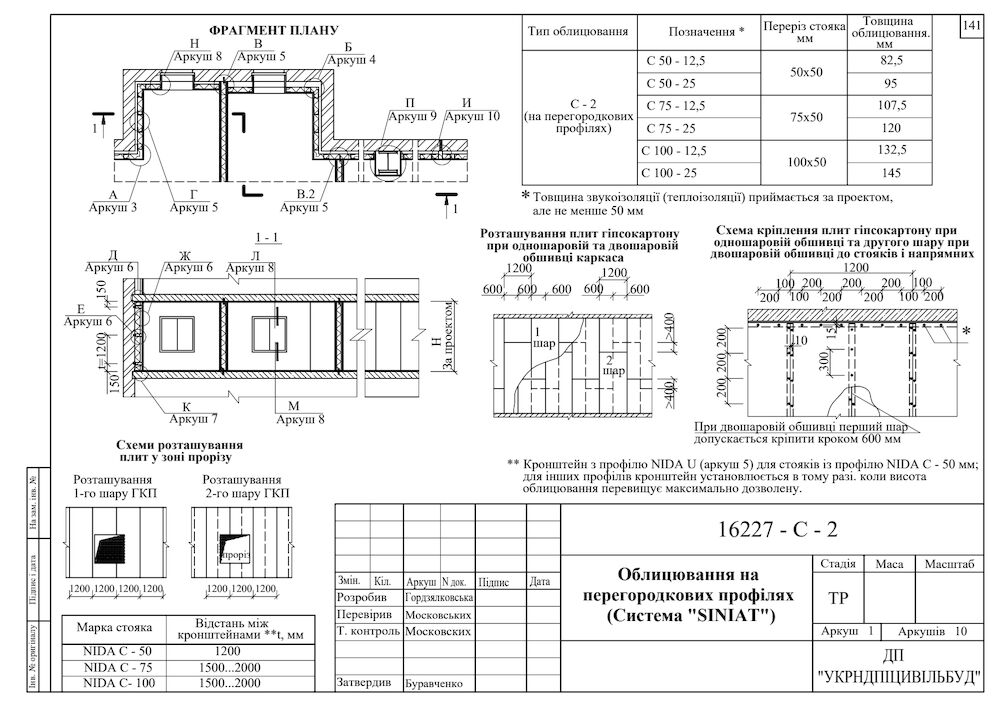 Стіна Nida C PDF