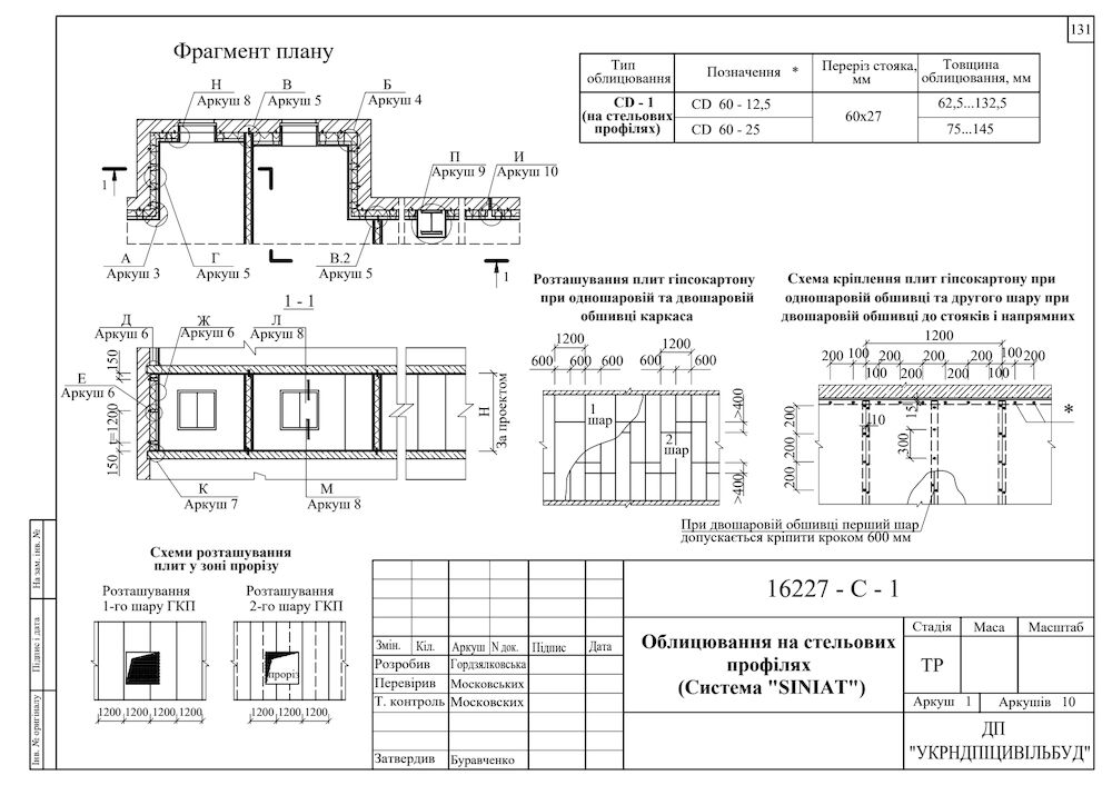 Стіна Nida CD PDF