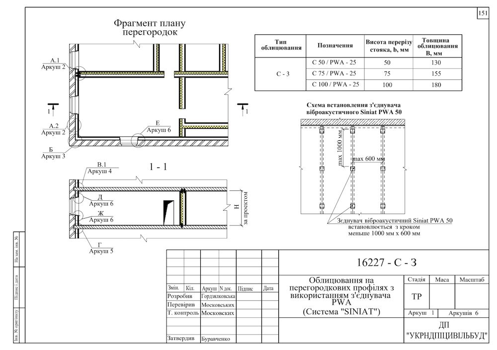 Стіна Nida C-PWA PDF