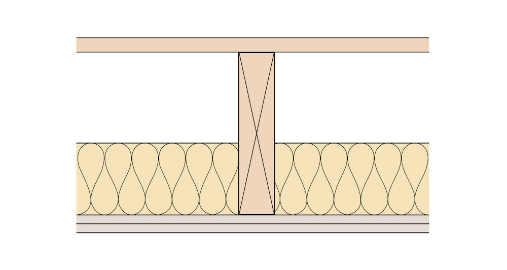 Direct-to-Timber System RTC 004