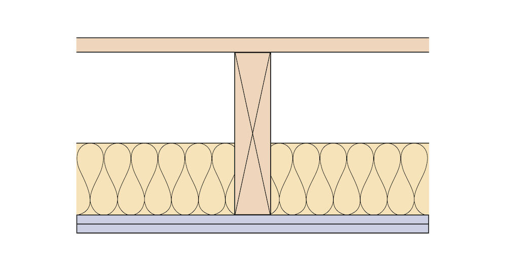 Direct-to-Timber System RTC 014