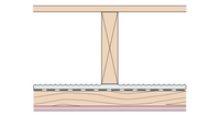 rtc-020 image