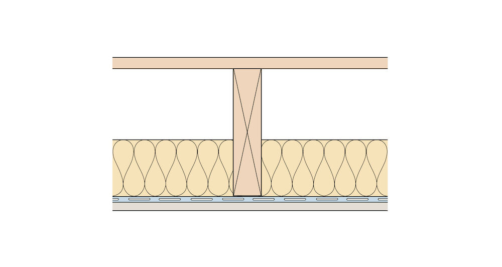 Direct-to-Timber System RTC 061