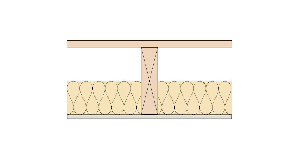 Direct-to-Timber System RTC 065