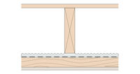rtc-029 image